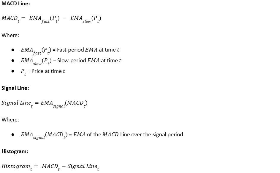 macd.JPG